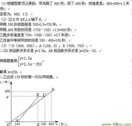 順義少年宮 甲.乙兩人從順義少年宮出發(fā),沿相同的線路跑向順義公園,甲先