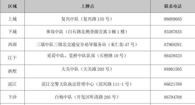 駕駛證被扣12分后怎么辦 杭州小伙騎電瓶車被攔下 汽車駕照被扣12分是怎么回事?