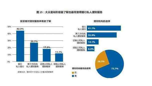 中國哪個城市最富 中國最富有的城市是哪個城市嗎，是北上廣嗎？