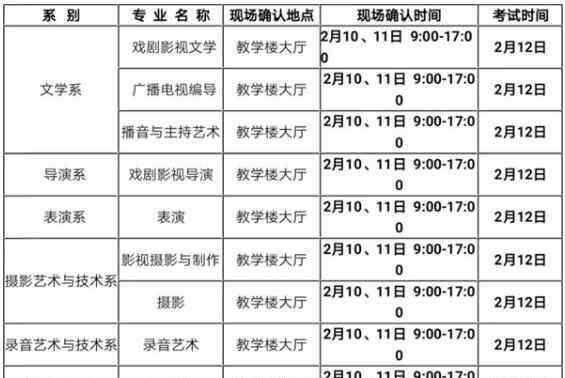 新建設(shè)電影院 2020北京電影學(xué)院現(xiàn)代創(chuàng)意媒體學(xué)院藝術(shù)類招生簡章