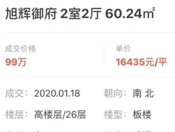 沈陽房價(jià)2020年后暴漲 沈陽房價(jià)2020年后暴漲嗎，沈陽房價(jià)多少錢一平方