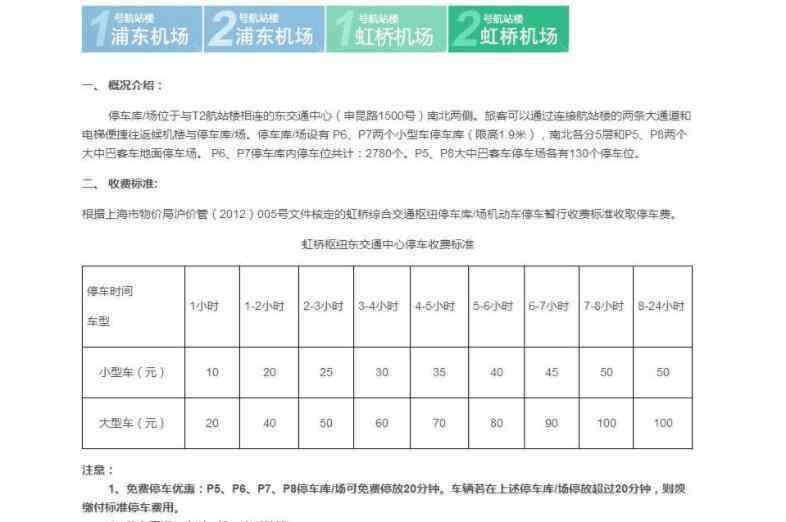 上海虹橋機(jī)場停車費(fèi) 上海虹橋機(jī)場停車費(fèi)多少錢一天呢，其他的機(jī)場呢？