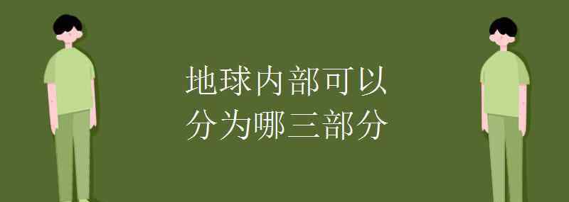 地球內部 地球內部可以分為哪三部分