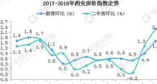 車(chē)位賣(mài)244萬(wàn) 業(yè)主進(jìn)退兩難!車(chē)位賣(mài)244萬(wàn)太黑心 買(mǎi)房需"一次性打包"兩個(gè)車(chē)位?