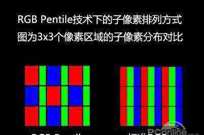 pentile Pentile排列是什么