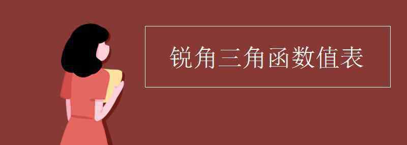 銳角三角函數(shù)值表 銳角三角函數(shù)值表