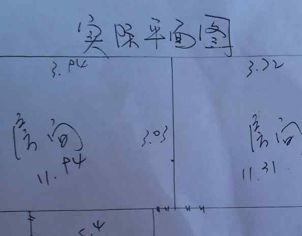 套內面積和建筑面積的區(qū)別 套內面積計算方法，裝修是按建筑面積還是套內面積計算