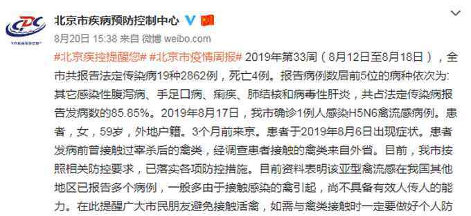 h5n6 不要驚慌!北京H5N6禽流感病例 患者6日出現(xiàn)癥狀,接觸過宰殺后的禽類