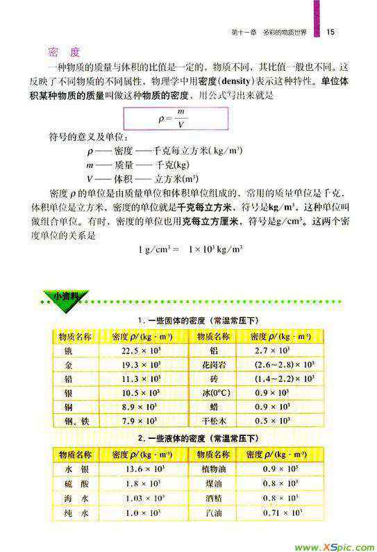 初二物理密度表 人教版初二上學期物理書上的密度表 人教版初二上學期物理書上的密度表