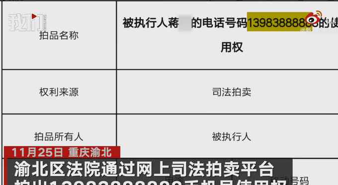 85萬元！重慶尾號(hào)888888手機(jī)號(hào)經(jīng)240次出價(jià)后結(jié)束拍賣