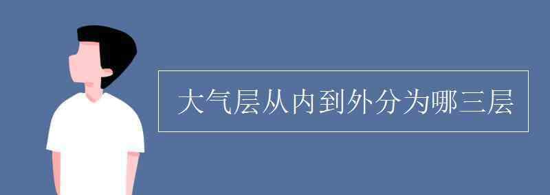 大氣層分為幾層 大氣層從內(nèi)到外分為哪三層