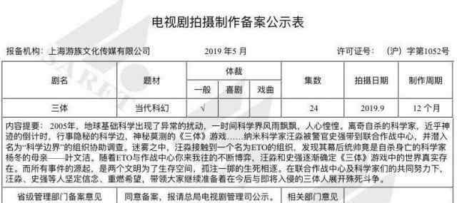 三體將拍電視劇 毀經(jīng)典?三體將拍電視劇 今年9月開(kāi)拍!共24集!期待誰(shuí)來(lái)主演？ ​