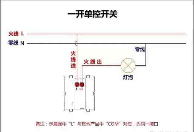 一開三控開關接線圖 家用最全的開關接線圖（單控、雙控、三控），值得收藏！