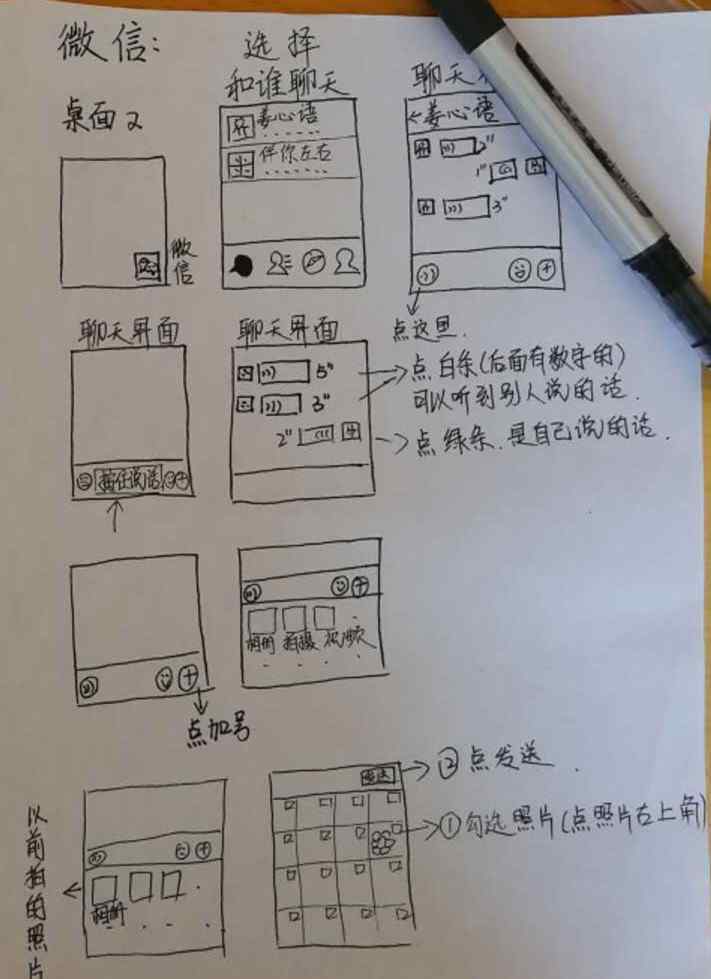 女生奶奶 濟(jì)南一大四女生手繪微信使用說明書 教奶奶用智能手機(jī)聊天