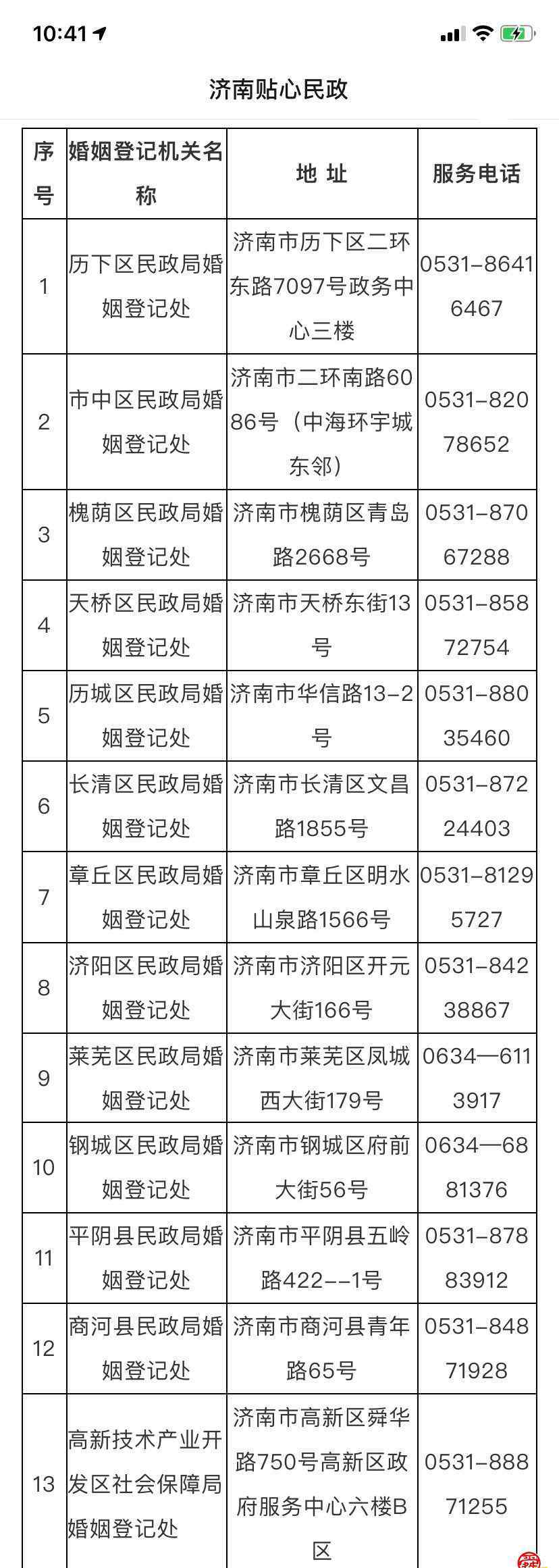 濟(jì)南市民政局網(wǎng)站 濟(jì)南市民政局將于2月2日對市民開放辦理婚姻登記