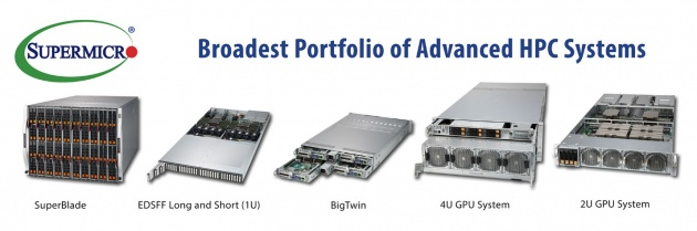 Supermicro 將在SuperComputing 2020展示先進(jìn)高性能計(jì)算服務(wù)器系列 事件詳情到底是怎樣？