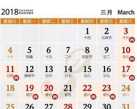 裝修開工吉日 新房裝修開工風(fēng)水禁忌有哪些？附2018年裝修開工吉日