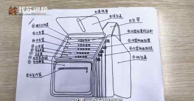 厲害了！小學(xué)生發(fā)明新型書包獲國家專利 網(wǎng)友：有用的發(fā)明