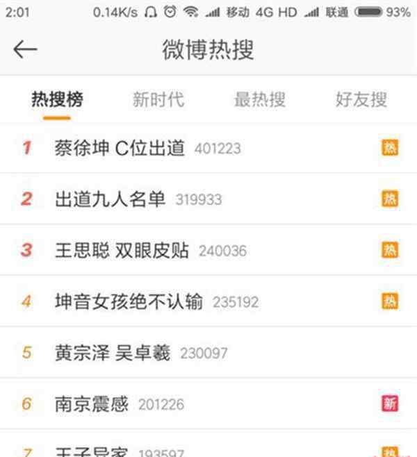 cv出道是什么意思 C位出道什么意思，你get到了嗎？