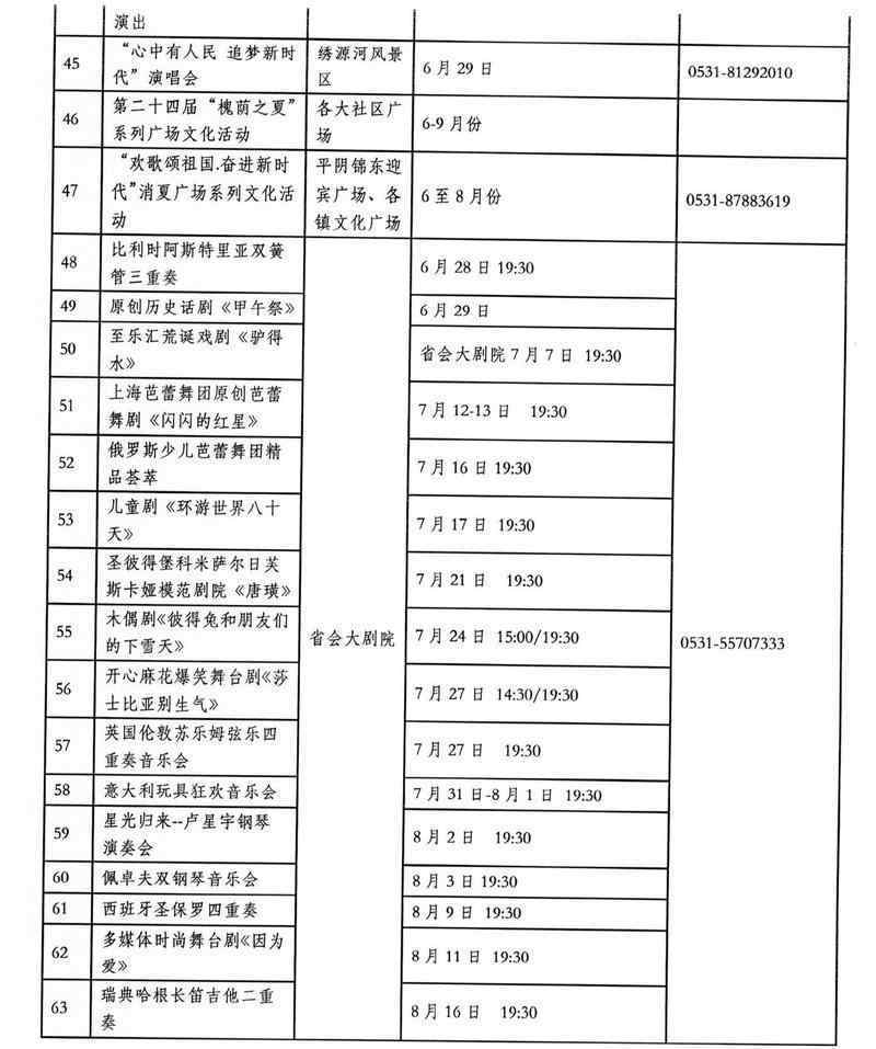 濟南銀座新天地 夜游看這里！濟南“十個一百” 夜經濟文旅項目都有啥