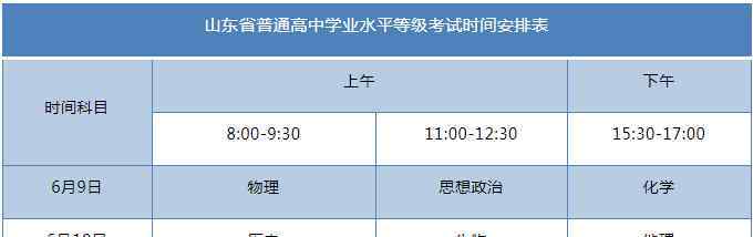 山東普通批錄取時間 關(guān)于山東省2020年高考你想知道的全在這里