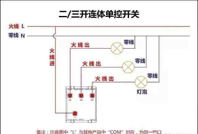 一開三控開關(guān)接線圖 家用最全的開關(guān)接線圖（單控、雙控、三控），值得收藏！