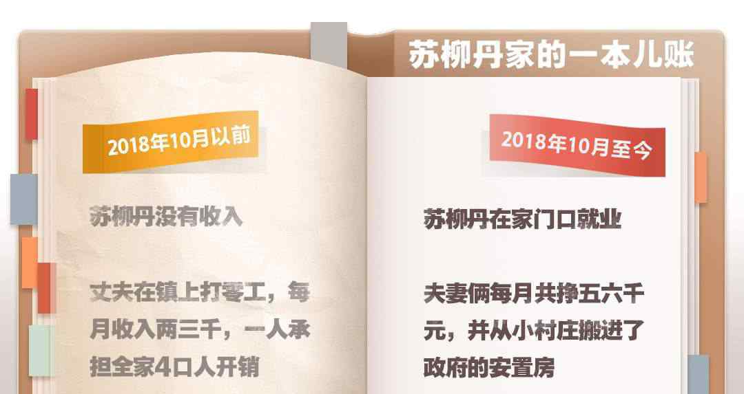 都安新聞 廣西都安：車間開到家門口，掙錢帶娃兩不誤