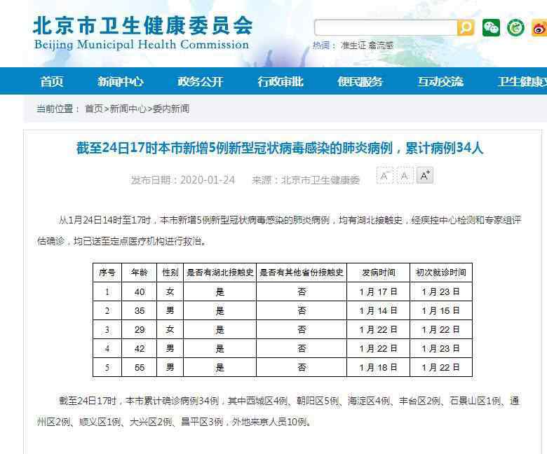 北京新增3例新型肺炎病例 北京新增5例新型肺炎病例，累計(jì)病例34人