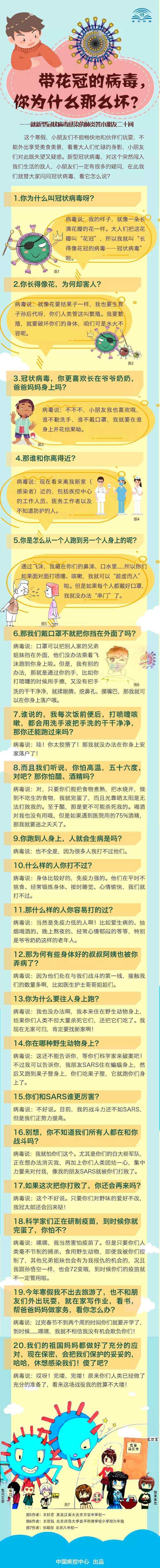 孩子孩子為何你這么壞 孩子都能看得懂！帶花冠的病毒，你為什么那么壞？