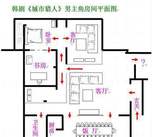 李民浩 《城市獵人》現(xiàn)代居室 揭秘李民浩劇中豪宅