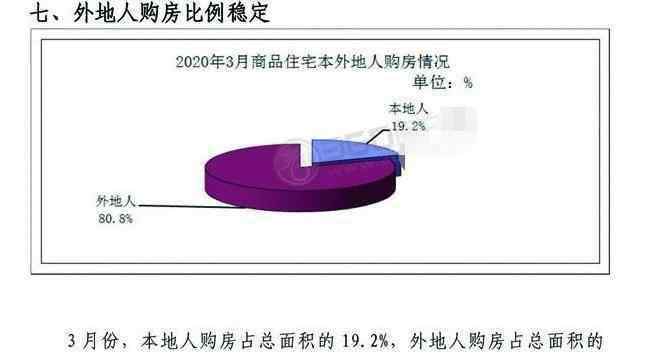 鄭州市房價 鄭州房價太低？省內省外人口涌入鄭州，買了鄭州超過8成的房子！