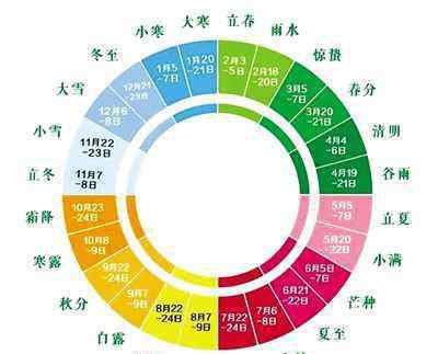 鄭州溫度 鄭州氣溫達(dá)到驚人的40.8℃！而這可能剛剛是個(gè)開(kāi)始！