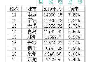 鄭州取消限購 天佑鄭州！青島松限購限售妙招變?nèi)沼?></a></li>
                </ul>
              </div>
              <div   id=