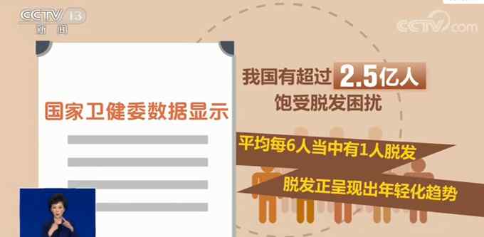 “禿”如其來的煩惱！我國超2.5億人受脫發(fā)困擾 專家給出四點(diǎn)建議