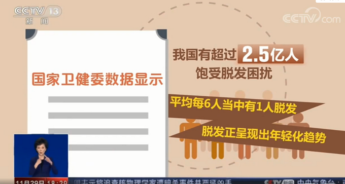 “禿”如其來的煩惱！我國超2.5億人受脫發(fā)困擾 專家給出四點建議