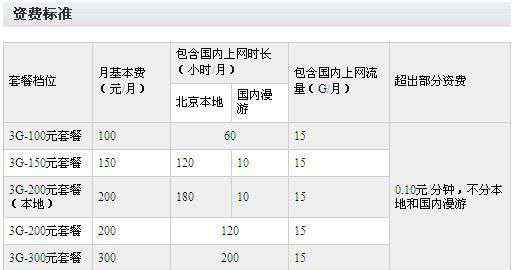 電信3g無線上網資費 電信3G無線寬帶新入網用戶執(zhí)行雙計費模式