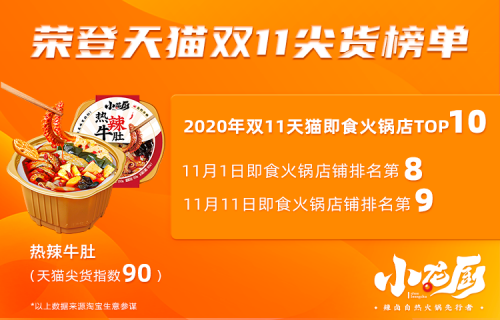 自熱火鍋新銳小龍廚 品牌誕生三個(gè)月強(qiáng)勢(shì)吸粉70W