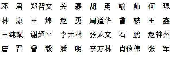 軟件人才 首批“蓉貝”軟件人才名單出爐！這700人有你認(rèn)識(shí)的嗎？