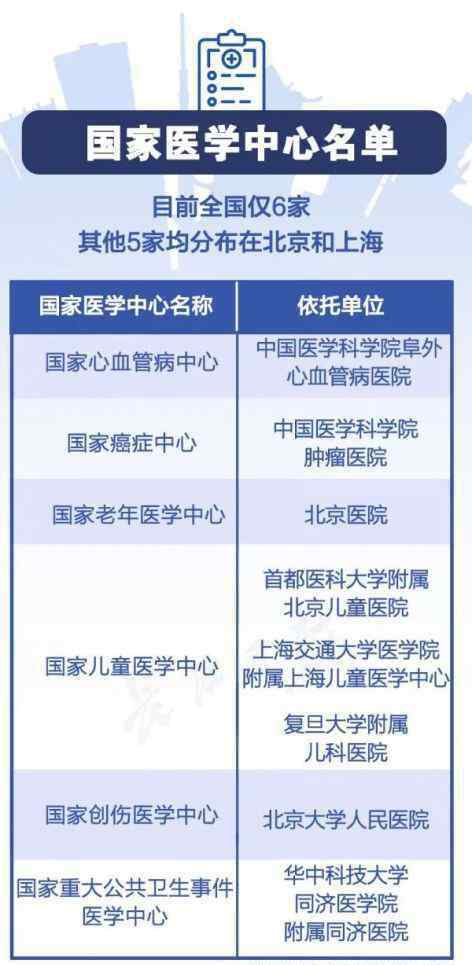 李韻熙 揭秘：這個國家級“中心”，為何花落武漢？