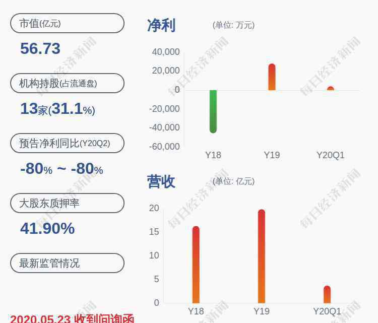 李建光 換人！三湘印象：公司董事李建光辭職