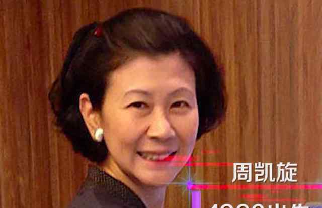 李嘉誠的紅顏知己 李嘉誠的紅顏知己：身邊三個重要人物成就了她“權(quán)勢女性”的傳奇