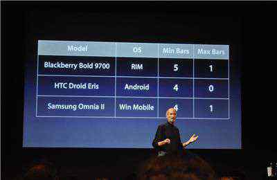 喬布斯蘋果4發(fā)布會 直擊蘋果關于iPhone 4問題新聞發(fā)布會