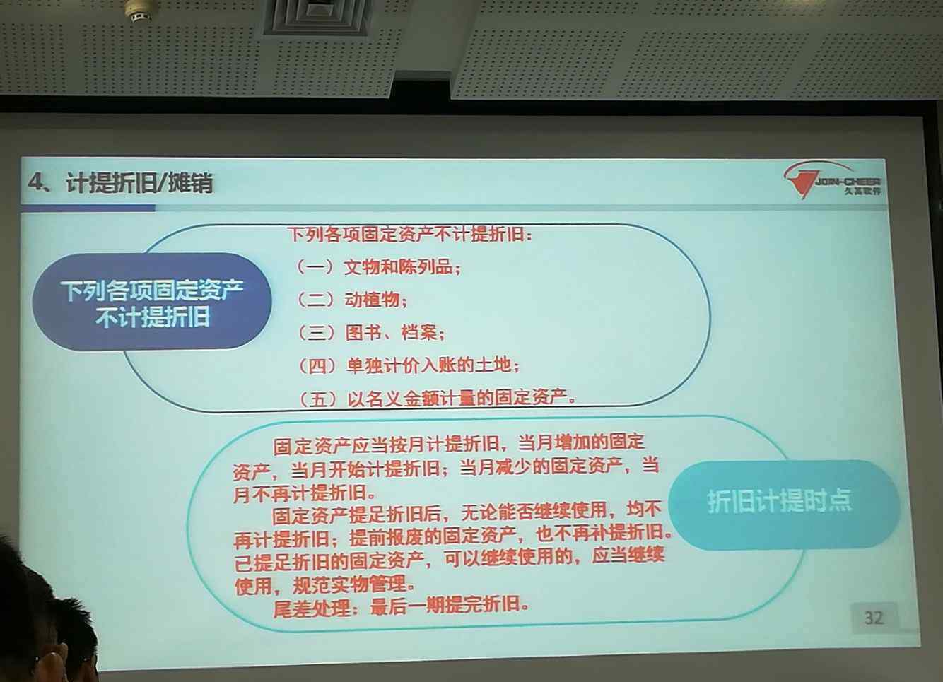 行政事業(yè)單位資產(chǎn)管理信息系統(tǒng) 行政事業(yè)單位資產(chǎn)管理信息系統(tǒng)操作培訓(xùn)