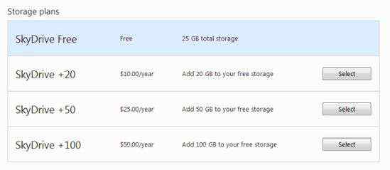 微軟skydrive 微軟正式推付費(fèi)版SkyDrive服務(wù)