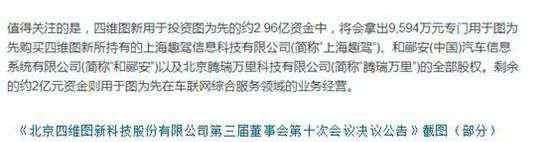 圖為先 圖吧獲四維圖新2.96億投資 建獨立車聯(lián)網(wǎng)事業(yè)群