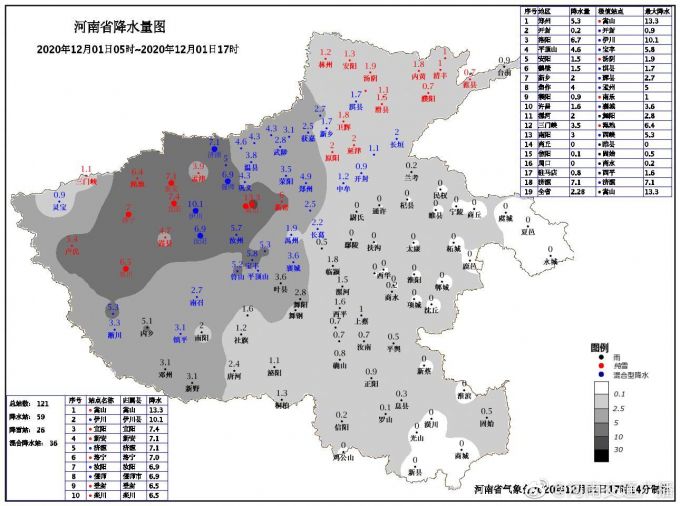 今日河南的雪有人工降雪 網(wǎng)友：12月的第一場雪還挺浪漫