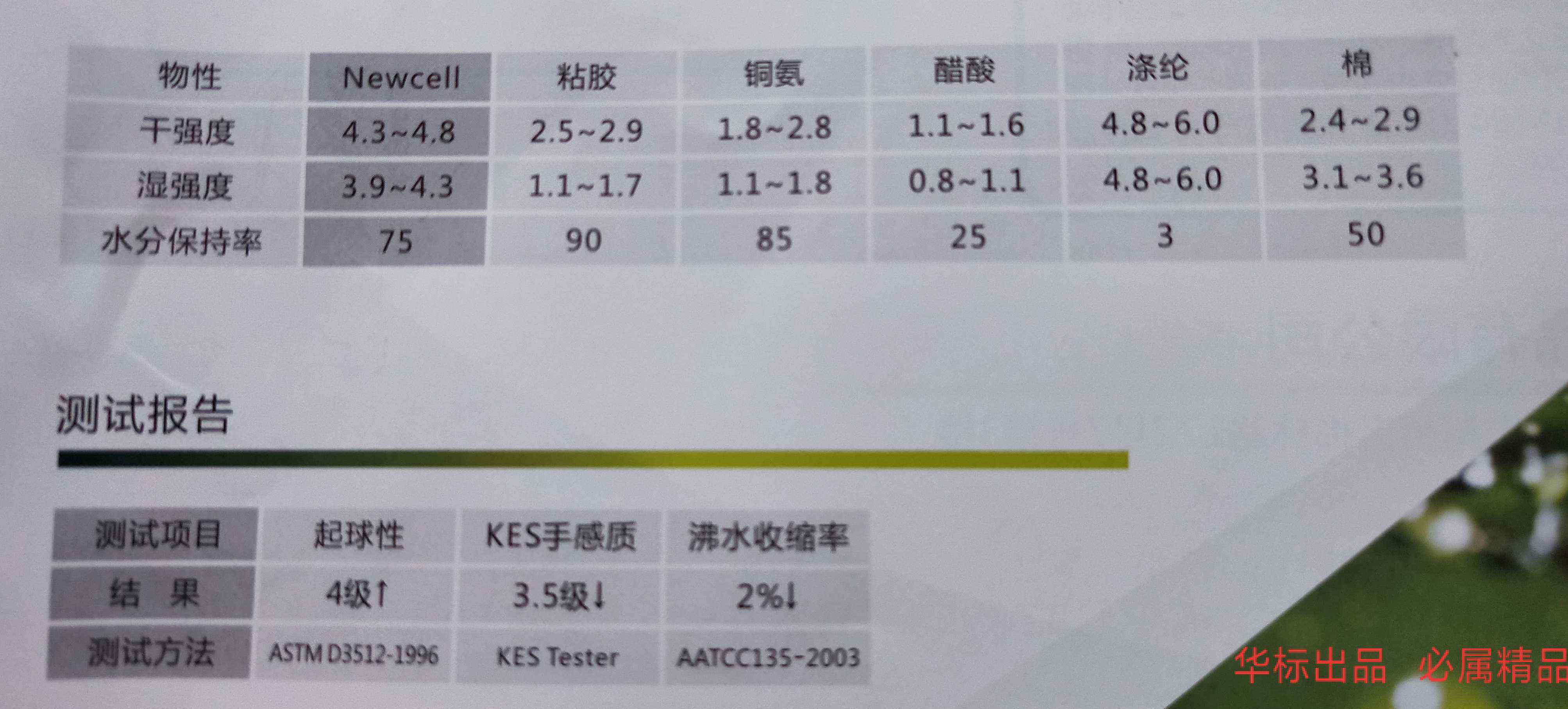 再生纖維素纖維是什么面料 高端面料首選之再生纖維素長(zhǎng)絲:紐賽爾