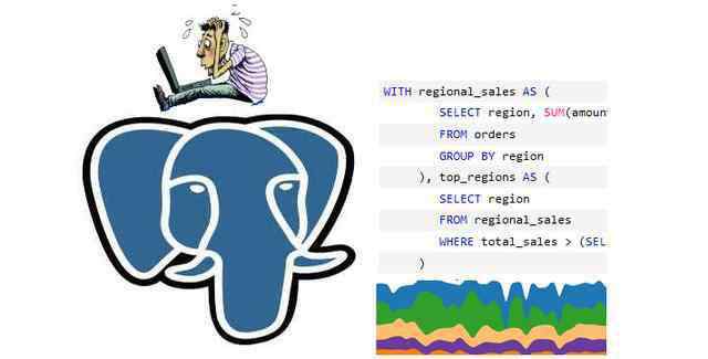 視圖索引 怎么優(yōu)化你的SQL查詢(xún)？以PostgreSQL為例