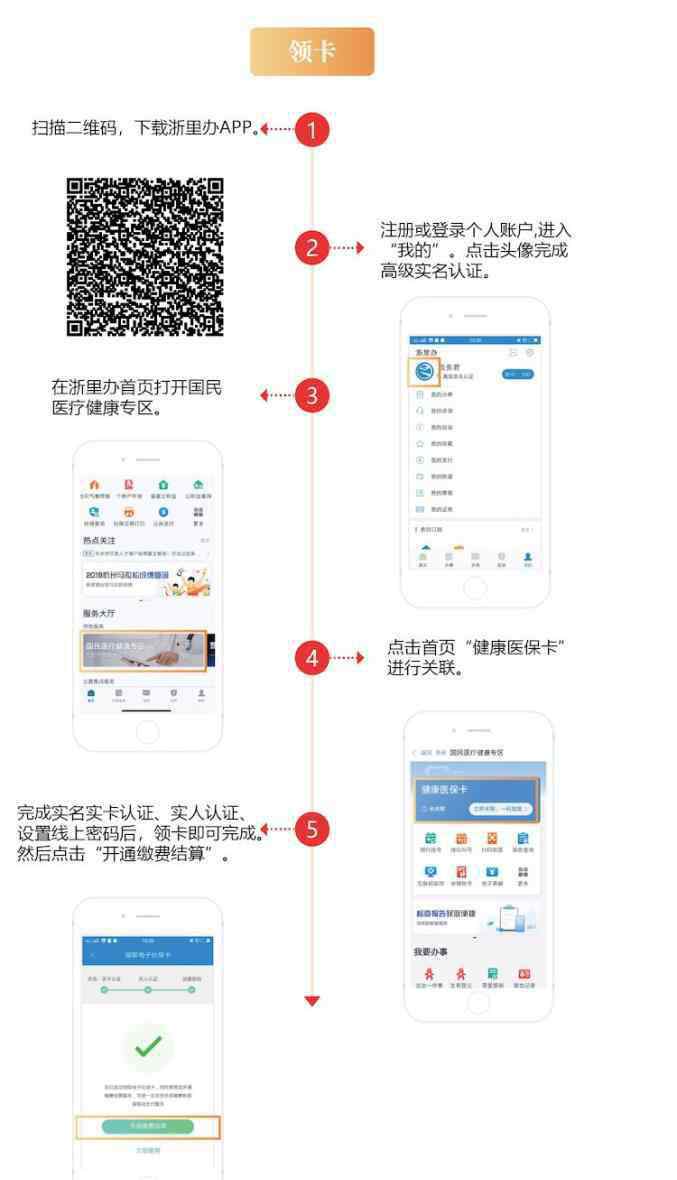寧波掛號 重磅！今后在寧波看病，只帶手機就能掛號付費（附操作指南）