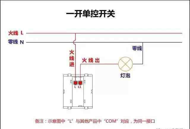 三控開關(guān)接線圖 最全的開關(guān)接線圖，值得收藏!